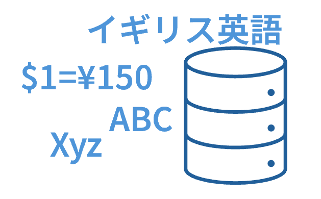設定と単語の保存イメージ